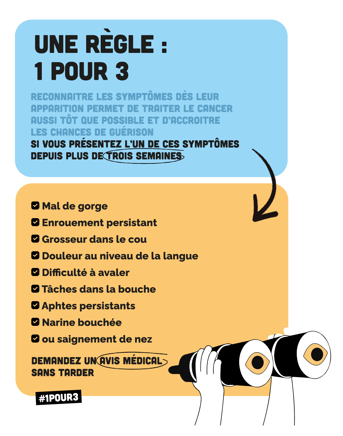 Les symptômes 2 symptômes